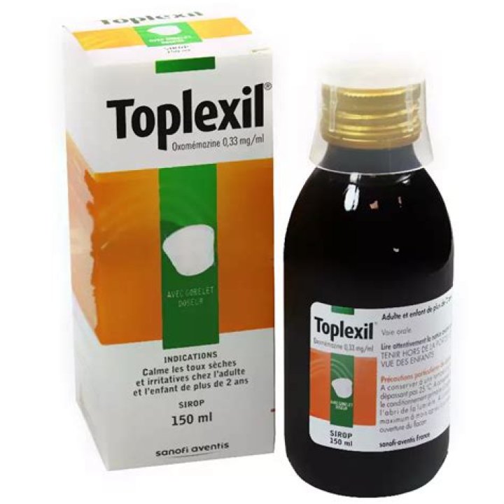 What is Toplexil used for