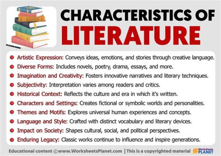 What is Transtextuality in literature?