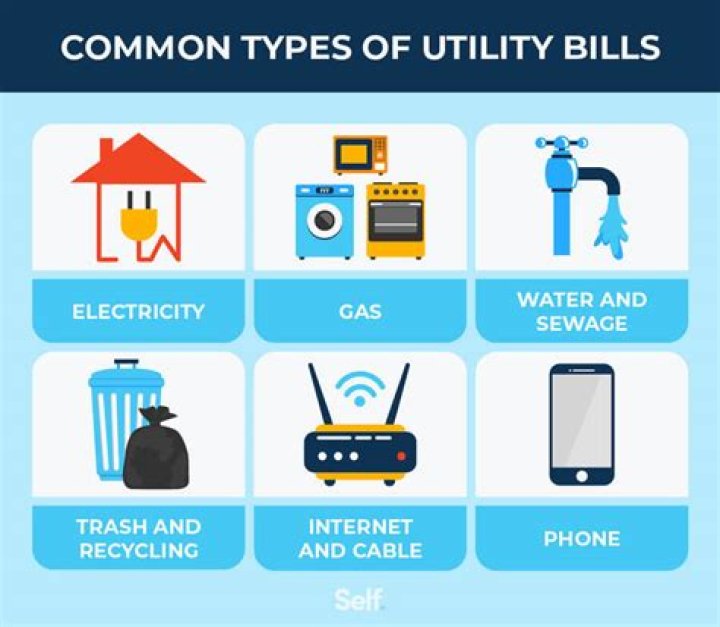 What is utility according to Bentham
