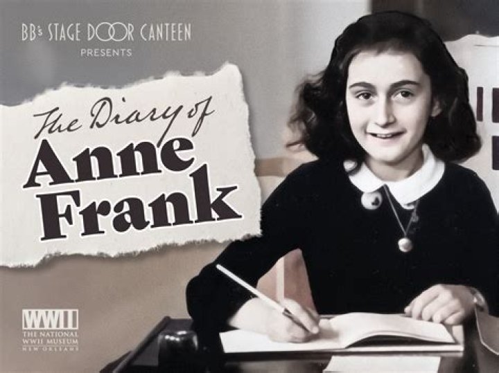 What is Westerbork in Anne Frank?