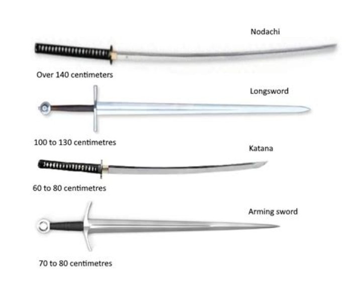 What Japanese sword is longer than a katana?
