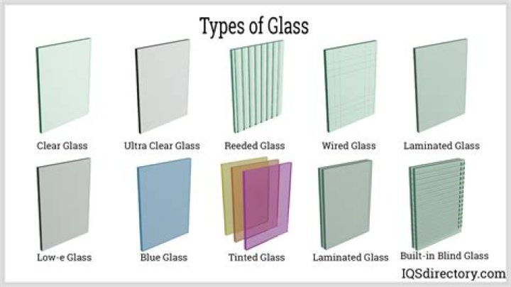 What kind of glass is used for shelves