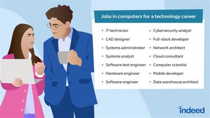 What kind of jobs can you get with a neuroscience degree?