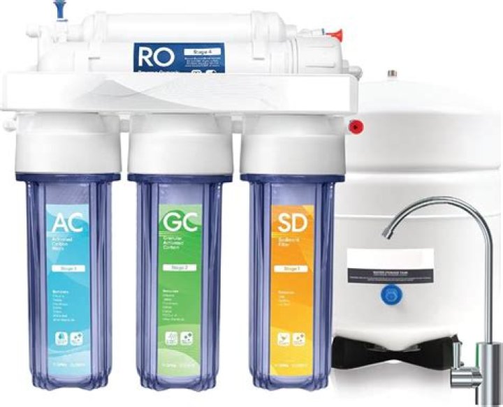 What kind of reverse osmosis system is best