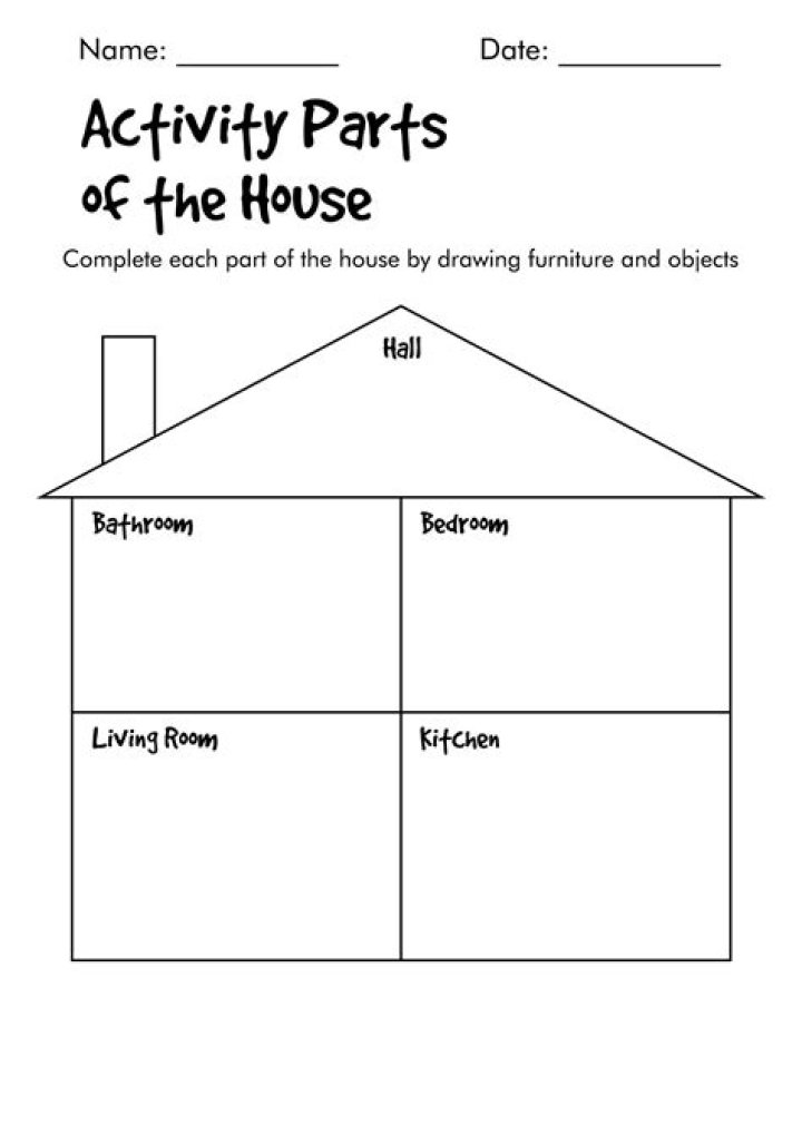 What makes a home a home essay?