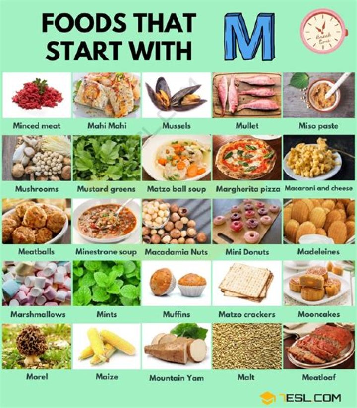 What meal starts with M?