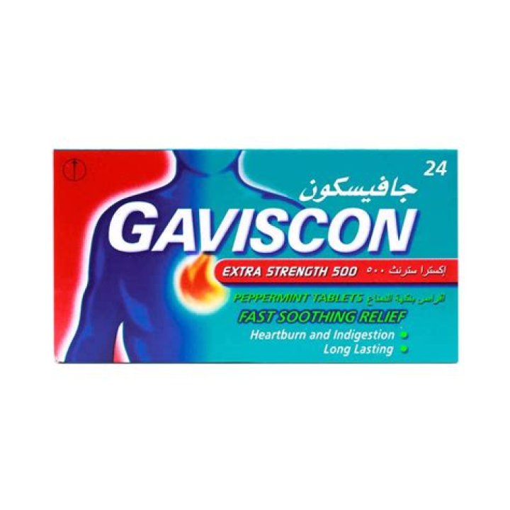What medications does Gaviscon interact with