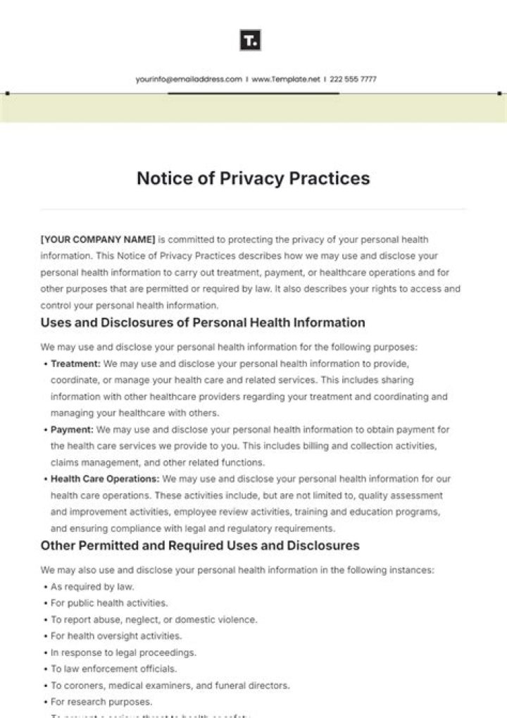 What must be included in the notice of privacy practices