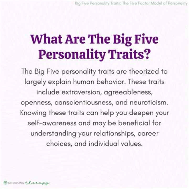 What percent of personality traits are inherited?