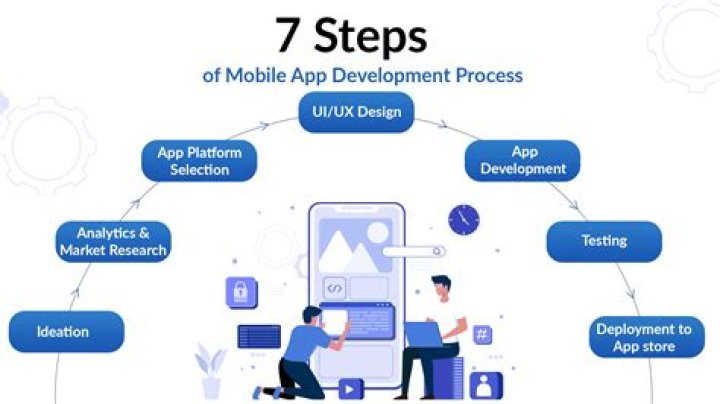 What phonemes develop first? | ContextResponse.com