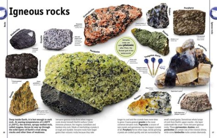 What rocks are gemstones found in?