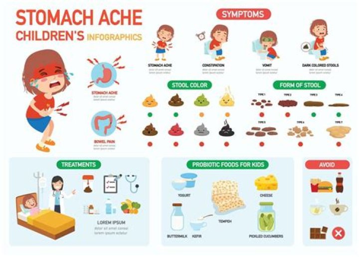 What should I eat after a stomach virus