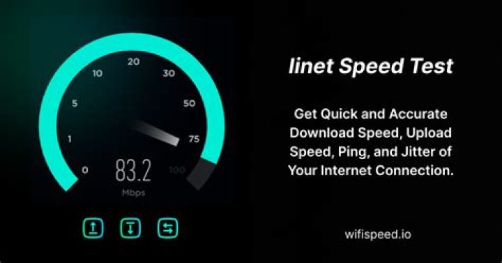 What should my Internet speed be iiNet?