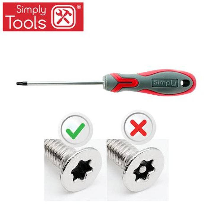 What size are the Torx screws on a MacBook Pro?