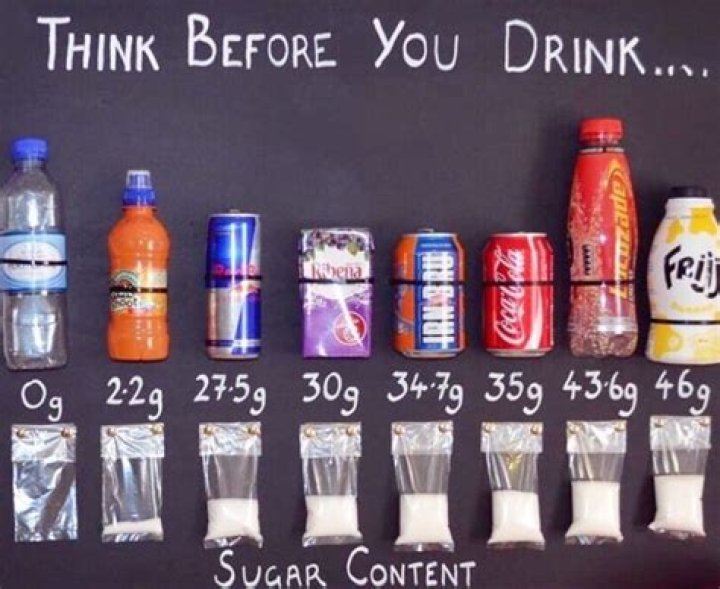 What soda has the least amount of sugar?