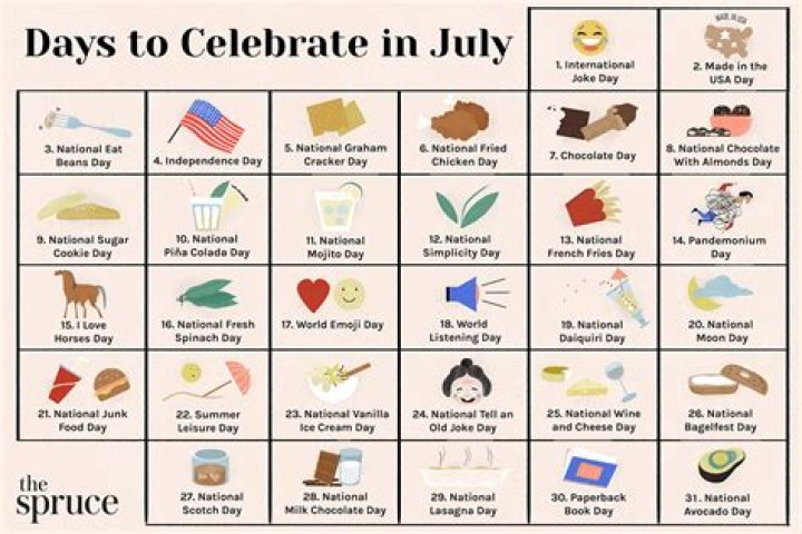 What special days are celebrated in July?