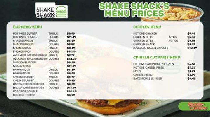 What states is Shake Shack in?