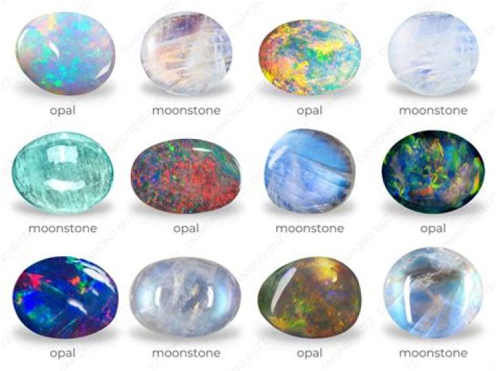 What Stone looks like Opal