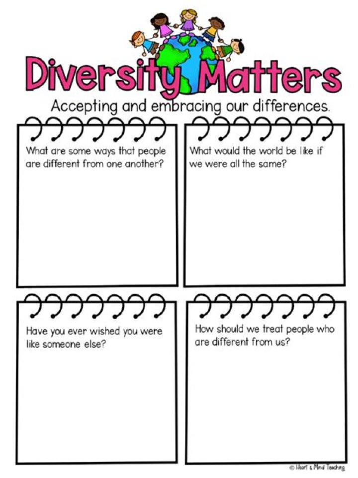 What strategies can you use to become more at ease with differences and diversity?