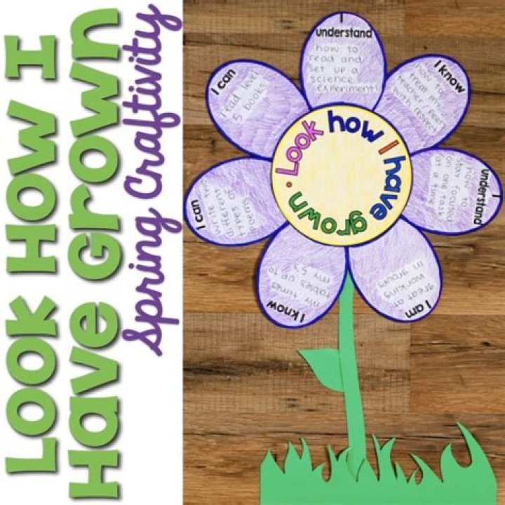 What things grow in spring