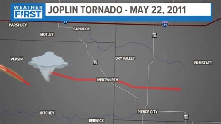 What time did the Joplin tornado start