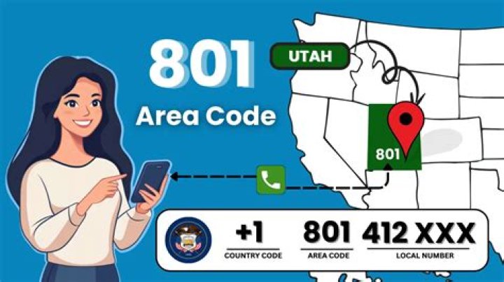 What time is it 801 area code?
