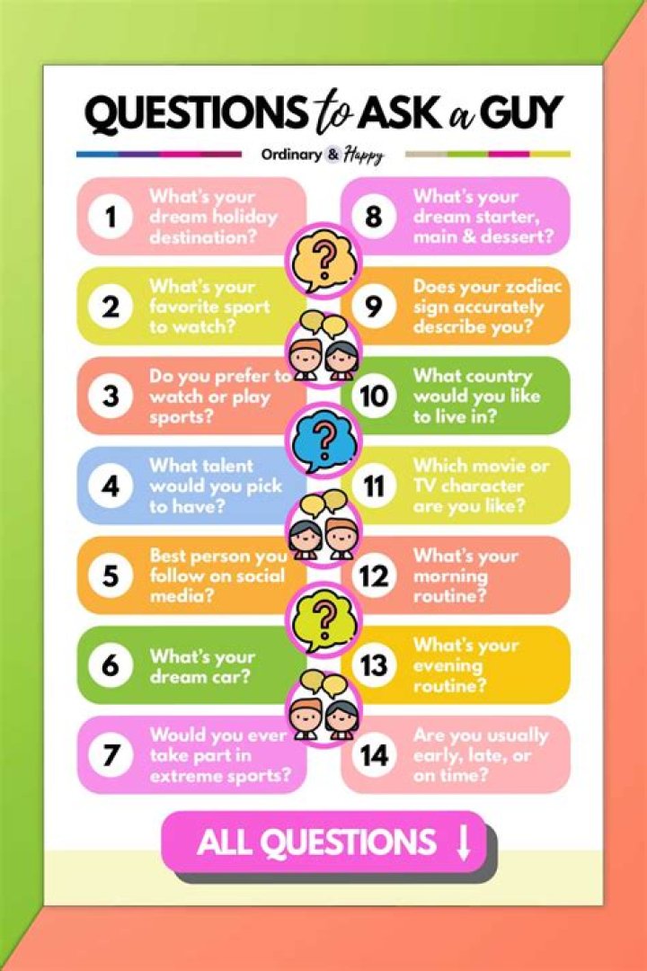 What to ask when playing 21 questions with a guy