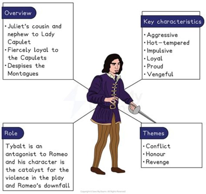 What type of character is palutena?