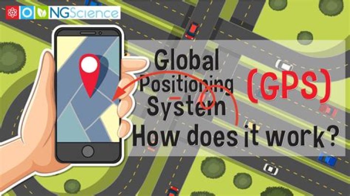 What type of location does global positioning reference