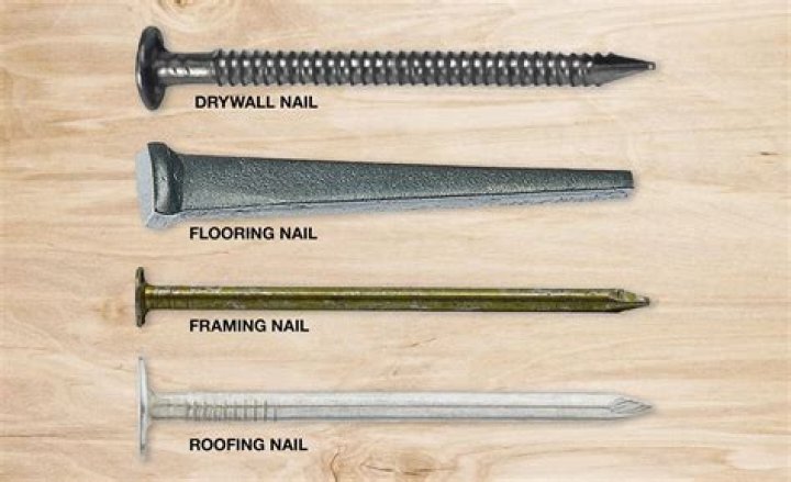 What type of nails should be used for outdoor use?