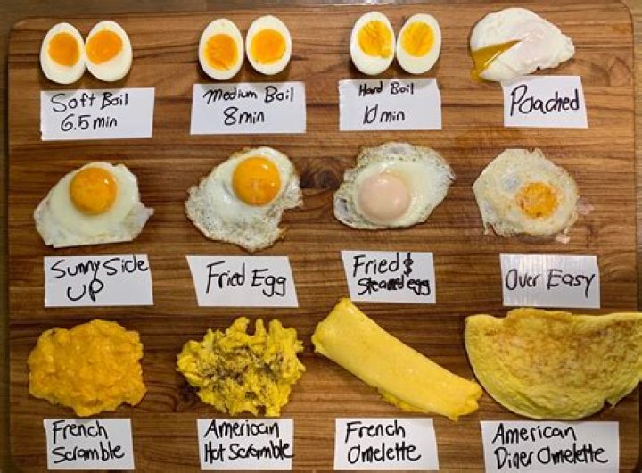 What types of eggs are used in baked goods