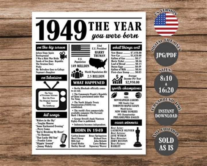What war was going on in 1949?