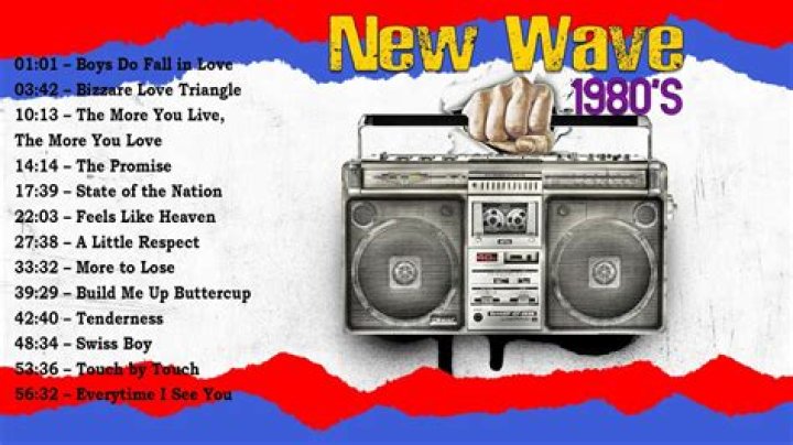 What was new wave in the 80s?