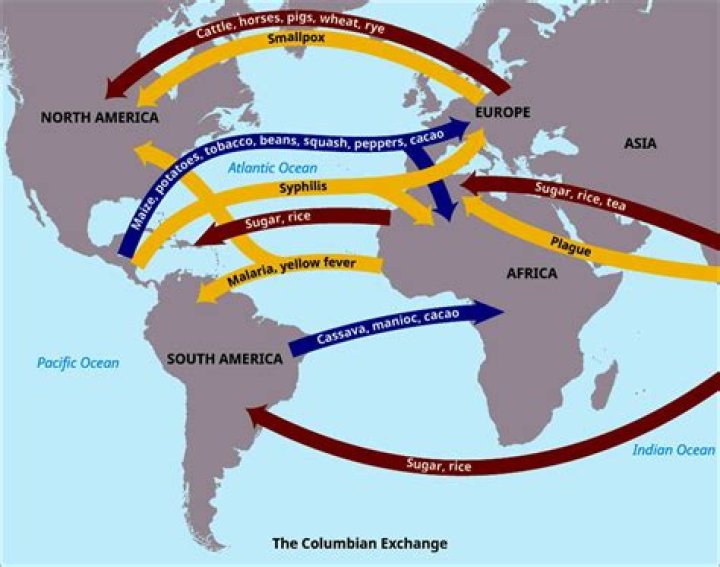 What was spread during the Columbian Exchange?