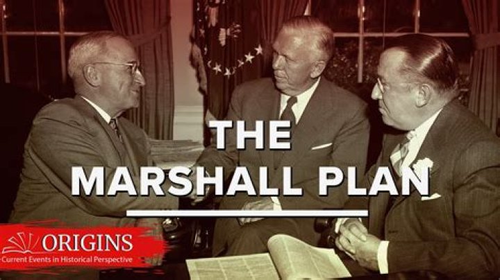 What was the Marshall Plan Summary