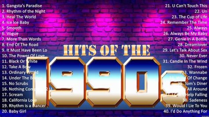 What were the top hits in 1999?