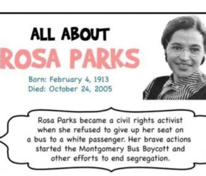 What words describe Rosa Parks?