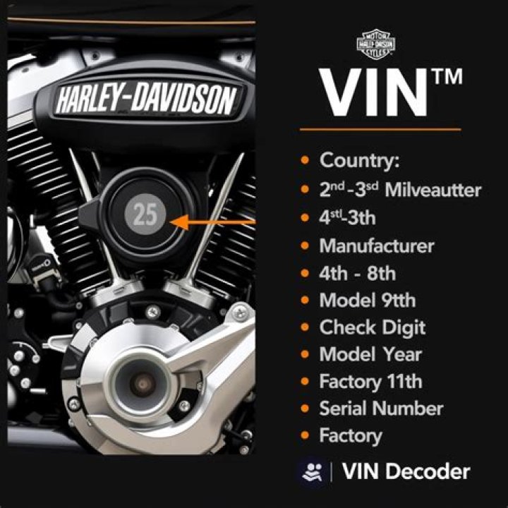 What year is a in Vin?