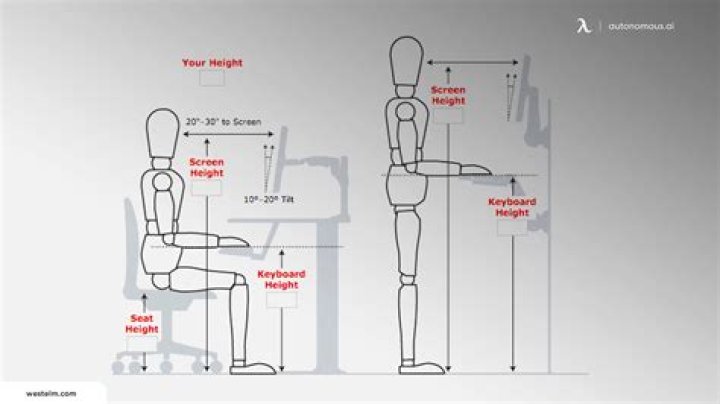 Whats a good height for a desk