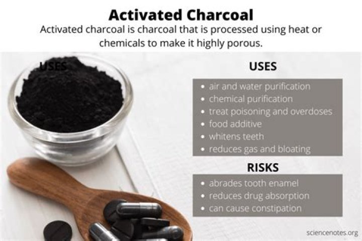Whats the difference between activated charcoal and activated coconut charcoal
