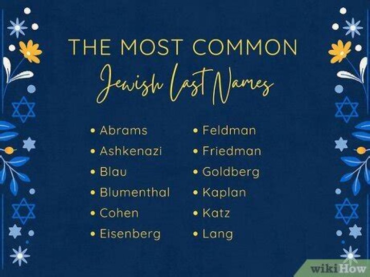 Whats the most common Jewish name?