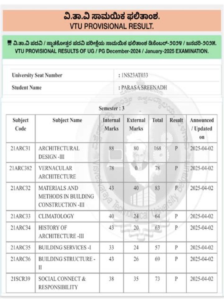 When can we expect vtu results 2021?