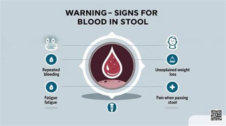 When should I worry about blood clots after birth?