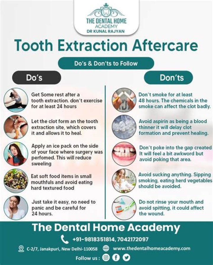 When should you seek medical attention after tooth extraction?
