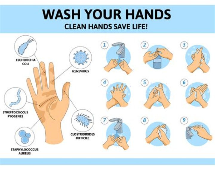 When was hand hygiene first found to be effective
