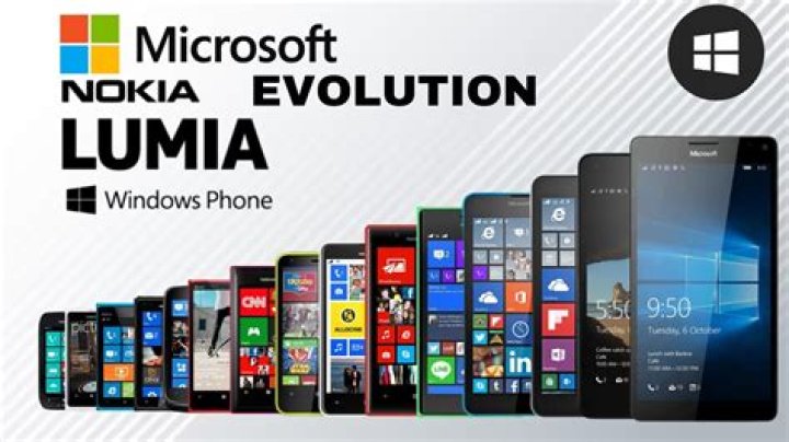 When was Nokia Lumia released?