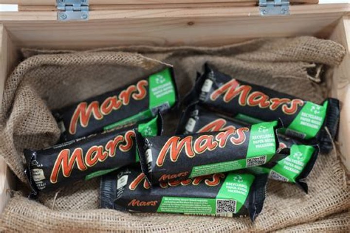 Where did Mars bars originate?