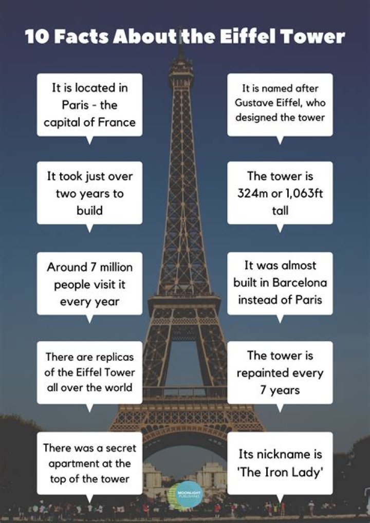 Where did the steel for the Eiffel Tower come from