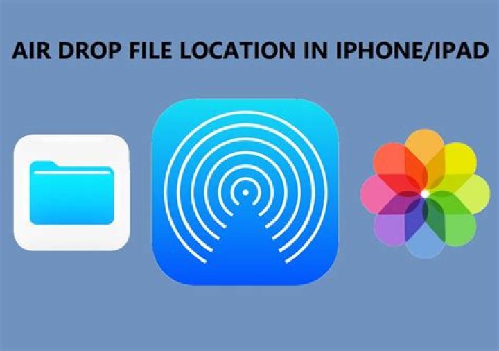 Where do AirDrop PDF files go on iPhone?