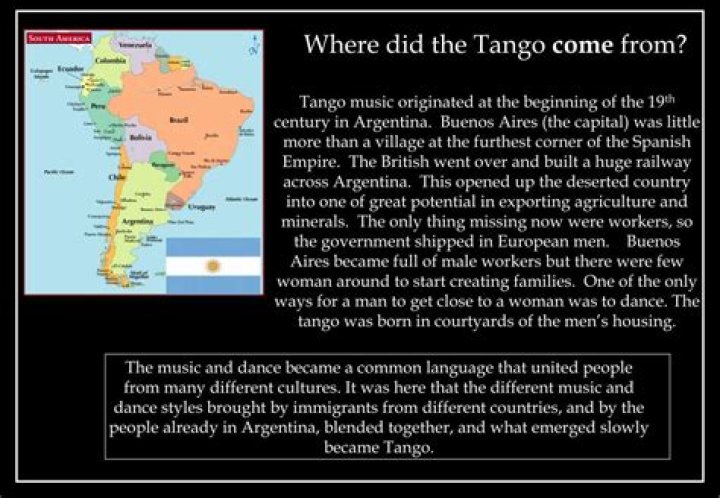 Where does the word tango originated from